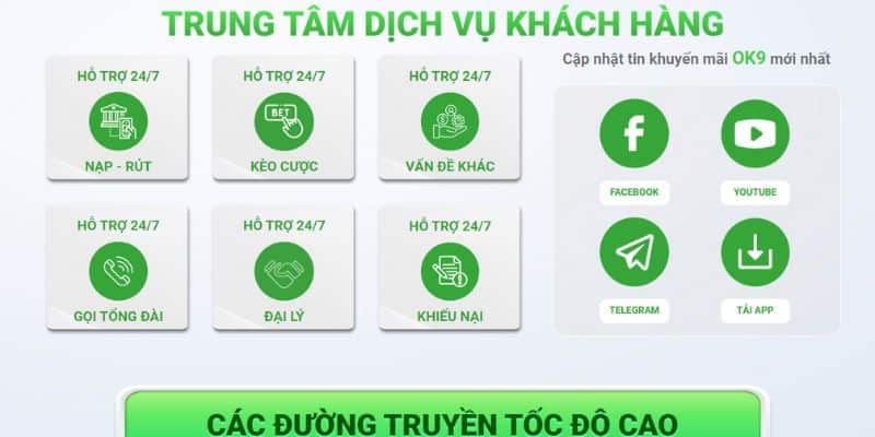 Nhân viên CSKH 24/24 uy tín, nhiệt tình